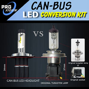 Can-Bus LED Conversion Kits Comparisons